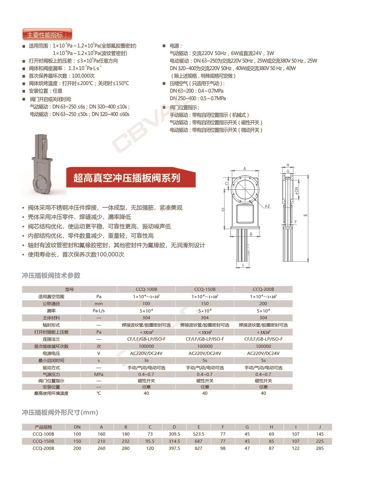 真空阀门4.jpg